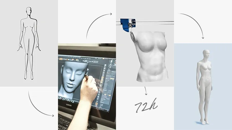 BINK 3D studio process: sketch, sculpt, render, print